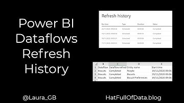 Power BI Dataflow - Refresh History