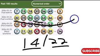 How I Won Uk49s 5 Numbers Almost Hit Jackpotuk49sbonus  redhotcode  25 March howtowinajackpot