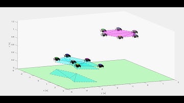 Multi-Layer Control Scheme: UAV Formation Positioning without weighting strategy