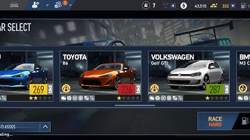 Need for speed, no limit