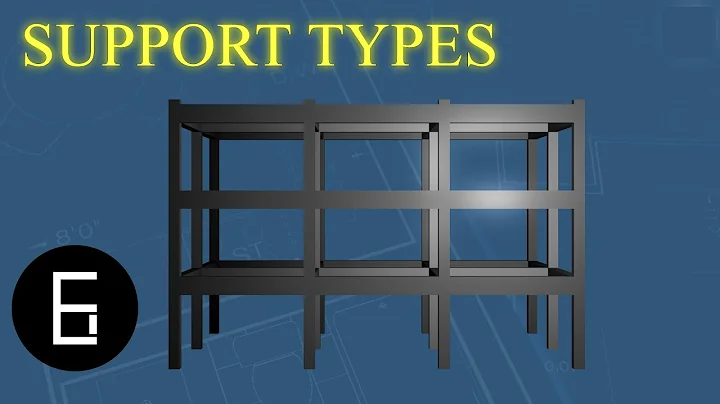 Structural Support Types (Structural Analysis) [CC]