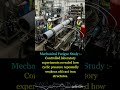 Hidden Science Behind Pipe Failures | Smart Leak Detection Breakthrough#Engineering #WaterTechnology