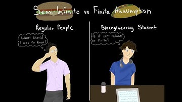 Semi-infinite vs. Finite Medium Assumptions | Bioengineering Mass Transfer