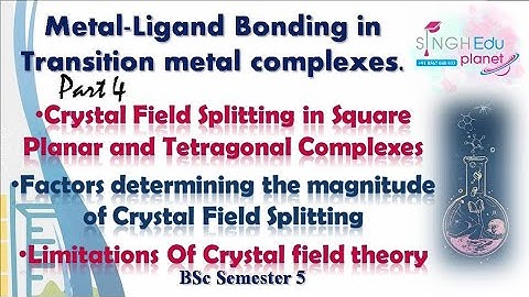 Crystal field splitting in square planar complexes| Part 4|BSc 5th Semester|Inorganic Chemistry|