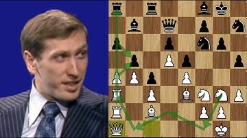 Chess Lessons: How to find a weakness 5