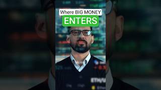 Why you DON’T SEE the market: SMART MONEY breakdown