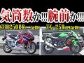 【どう判定する?】ZX-25R乗りとCBR250RR乗り、マシン差か!!!腕前差か!!!【バイク】