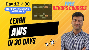 Day 13/30 | Frontend tier in AWS Amplify | Learn AWS in 30 Days | 2024 | #aws #devops #cloud