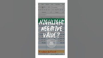 How to highlight #negative  #Number ? #exceltech