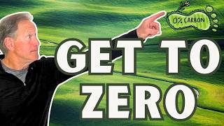 How to Calculate Your Personal Carbon Footprint