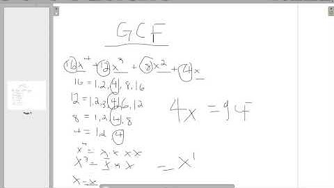 Computation Algebra: Factoring Polynomials Using the GCF