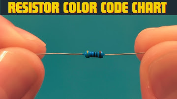 How to Read Resistor Color Code