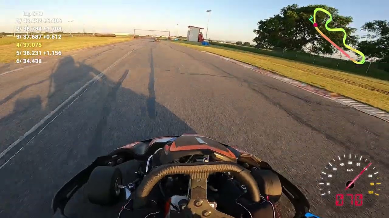 SODI GTMAX at DKC(Dallas Karting Complex)