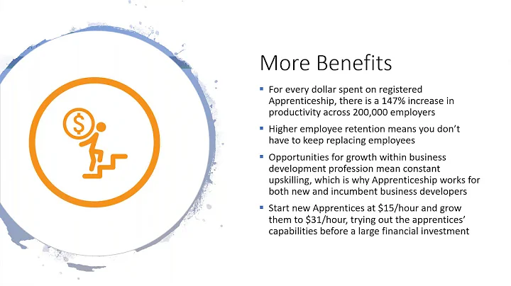 Apprenticeship Program Overview