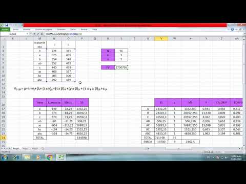 Video: ¿Qué es un diseño factorial 2x3?