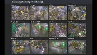 EverestLabs Remote Operations Center (ROC)