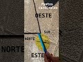 BRÚJULA lensática (400€) 🤜🏽🧭🤛🏽 Aguja imantada (1€) ¿Quién ganará?