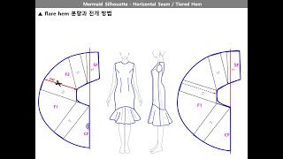 Pattern Development Method 3 - Horizontal Seam Design