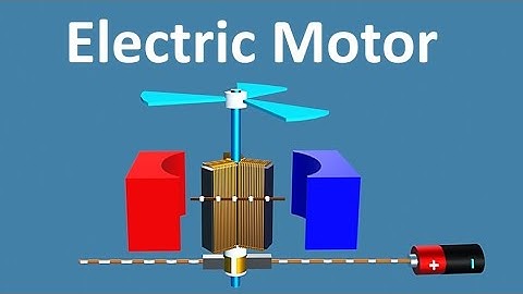 Animatie van de werking van een elektromotor | Wisselstroommotor | Gelijkstroommotor