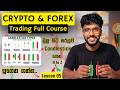 Candlestick ගෙන A to Z සරල සිංහලෙන් | Candlesticks Patterns Trading Guide | Trading Sinhala
