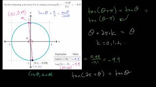 Trig Identities from Reflections and Rotations: Challenge Problem