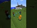 NEW vs OLD Minecraft... 🥺 (Nostalgia)