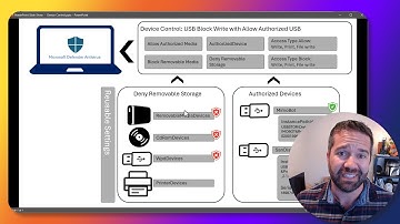 Control USB Devices using Defender for Endpoint and Intune (Device Control)