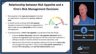 How Do Firms Manage Financial Risk? (FRM Part 1 2023 - Book 1 - Chapter 2)