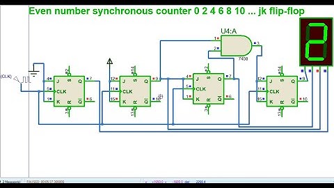 how to make Synchronous Counters: Even-up-Counter 0 to 14