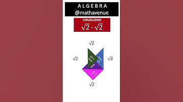 Explain This! Visualizing the square of square root 2 -#shorts #algebra #rolandoasisten #visualmath