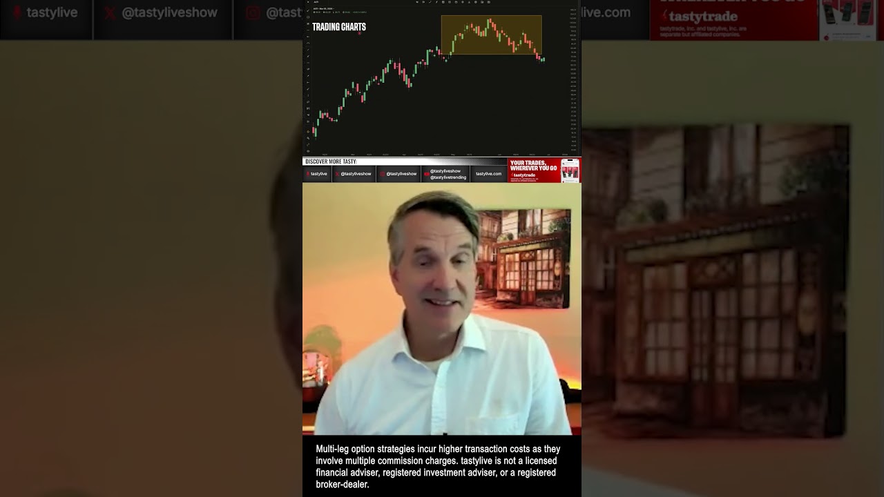 Thumbnail — Five Stocks Tim Knight Is Short Right Now. All Working