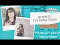 Achieving Success in Physics Through Structured Math Strategies