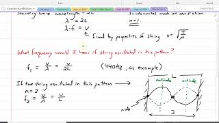 Lecture - An Application of Fourier Analysis: Sound
