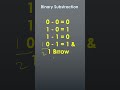 Binary Subtraction in 20 sec| #shorts |#ytshorts   |#ssc  |#trending |#trendingshorts  |#ibpspo
