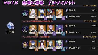 【原神】Ver7.0 幽境の激戦 C2スカーク＆C6ファルカ＆C0フリンズでアルティメット / Stygian Onslaught 7.0 Dire