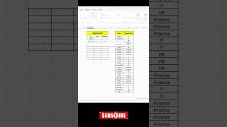 Filter Data Dynamically with Excel FILTER Function #shorts #viralshorts #viralvideo