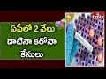 Coronavirus positive cases cross 2000-mark in AP