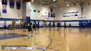 3/13/23 - Wood Oaks vs Wilmette