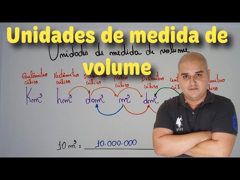 Vídeo: Quais unidades são usadas para medir o volume?