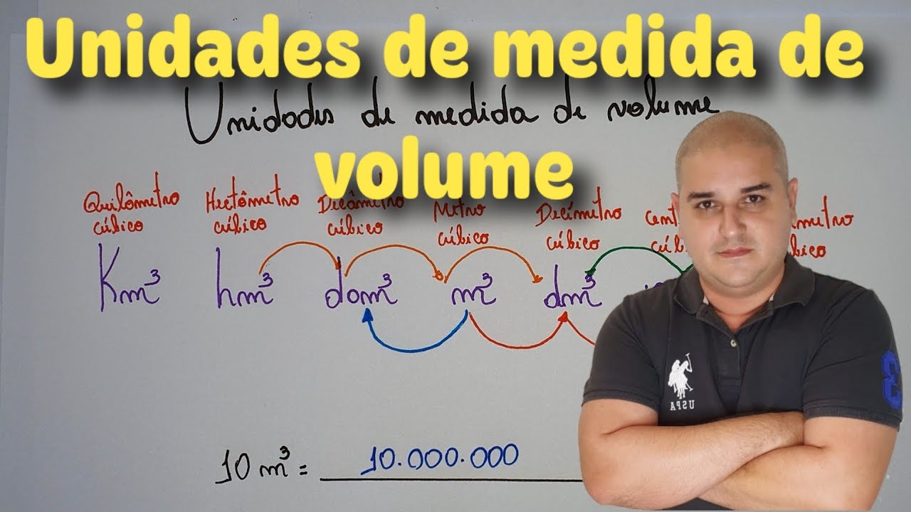 03 Unidades De Medida De Volume Medida De Volume Youtube