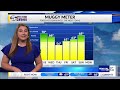 FORECAST | Rain Tapers off