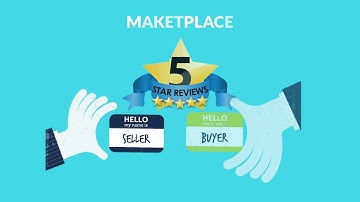 No 1 MultiVendor Maketplace For Magento 2 - Create Online Marketplace As You Want