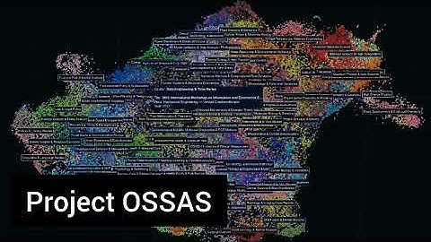 Project OSSAS: Turning Scientific Papers into a Searchable Knowledge Graph