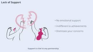 Psychology Confirms 10 Signs Your Partner Doesn't Love You