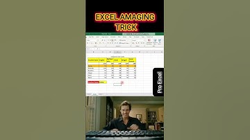 HIGHLIGHT Automatically 🔥From Drop Down List | Excel AMAGING TRICK #shorts