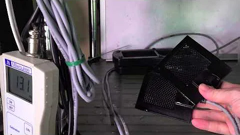 o2Grow Tutorial Review