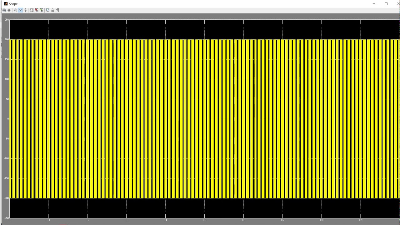 three-phase-spwm-inverter-code-simulations-files-in-description-youtube