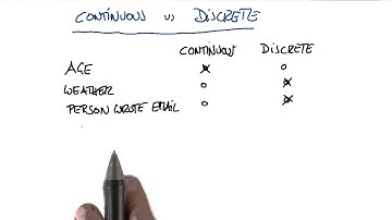 Email Author: Cont. or Discrete Solution - Intro to Machine Learning