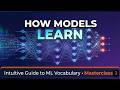 V2 - How Models "LEARN" | Intuitive Guide to ML Vocabulary (Masterclass 2) | AI concepts made simple