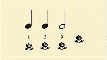 Rhythm Practice -- Quarter Notes, Half Notes, and Whole Notes, No. 2